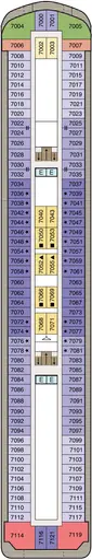 Oceania Insignia Deck Seven