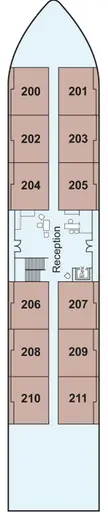 Viking Ra Middle Deck