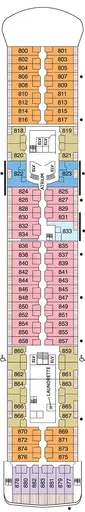 Seven Seas Voyager Deck 8