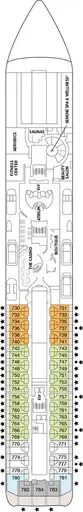 Seven Seas Mariner Deck 7