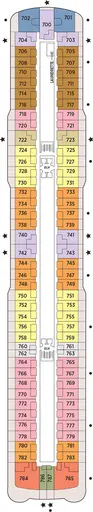 Seven Seas Explorer Deck 7