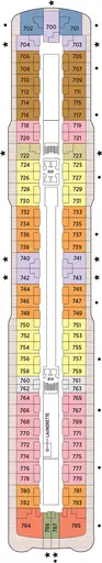 Seven Seas Splendor Deck 7