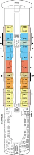 Seven Seas Grandeur Deck 10