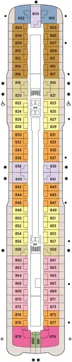 Seven Seas Grandeur Deck 8