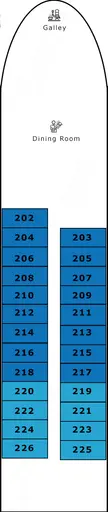 Avalon Artistry II Sapphire Deck