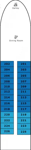 Avalon Visionary Sapphire Deck