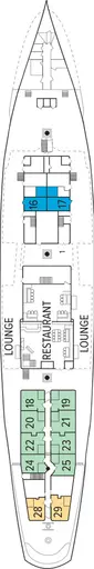 Sea Cloud Promenade Deck