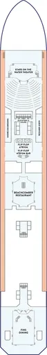 Margaritaville Beachcomber Deck 3