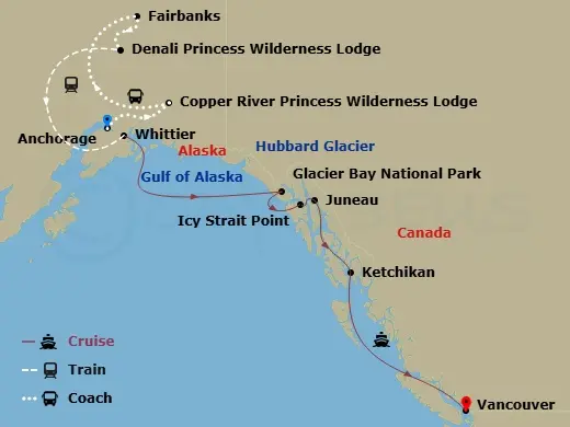 Itinerary schematic diagram