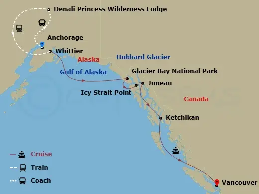 Itinerary schematic diagram