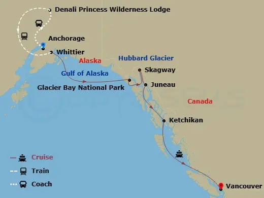 Itinerary schematic diagram