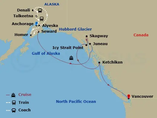Itinerary schematic diagram