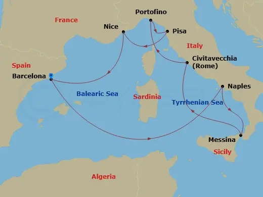 Itinerary schematic diagram