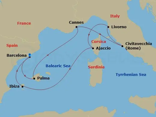 Itinerary schematic diagram