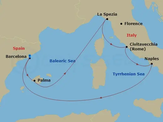Itinerary schematic diagram