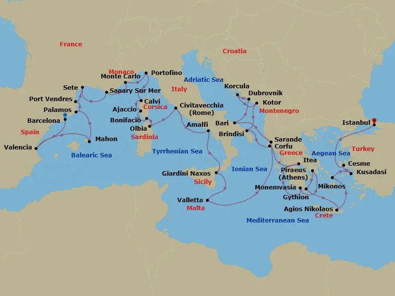 Itinerary schematic diagram
