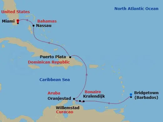 Itinerary schematic diagram