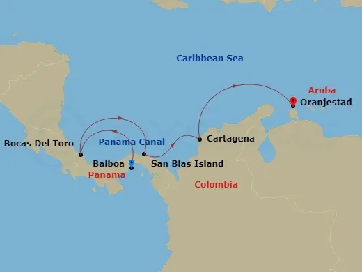Itinerary schematic diagram