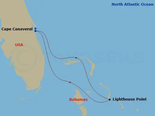 Itinerary schematic diagram