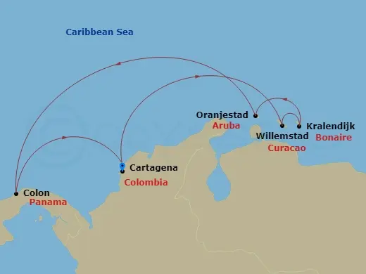 Itinerary schematic diagram