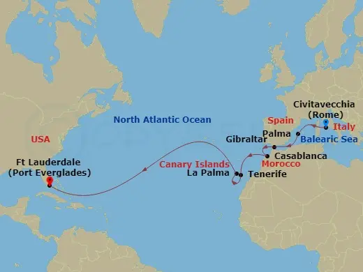 Itinerary schematic diagram
