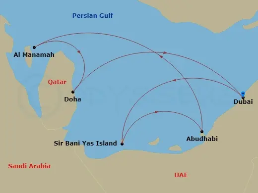 Itinerary schematic diagram