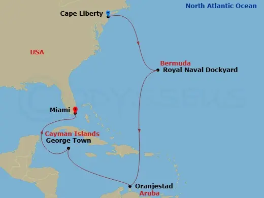 Itinerary schematic diagram