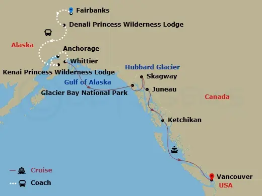 Itinerary schematic diagram