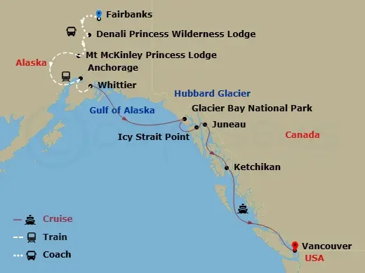 Itinerary schematic diagram