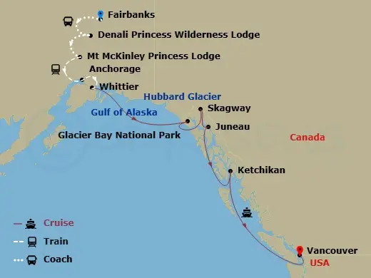 Itinerary schematic diagram