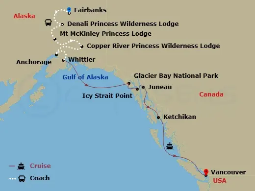 Itinerary schematic diagram