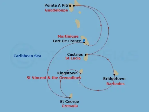 Itinerary schematic diagram