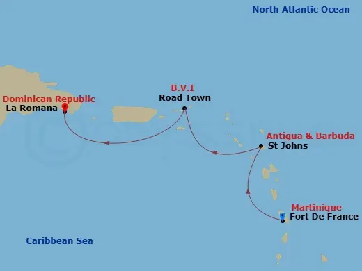 Itinerary schematic diagram