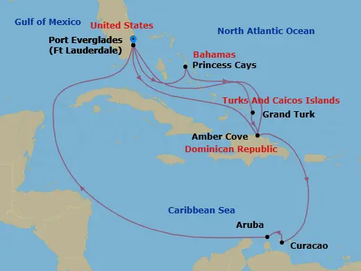 Itinerary schematic diagram