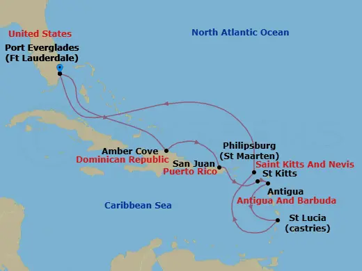 Itinerary schematic diagram