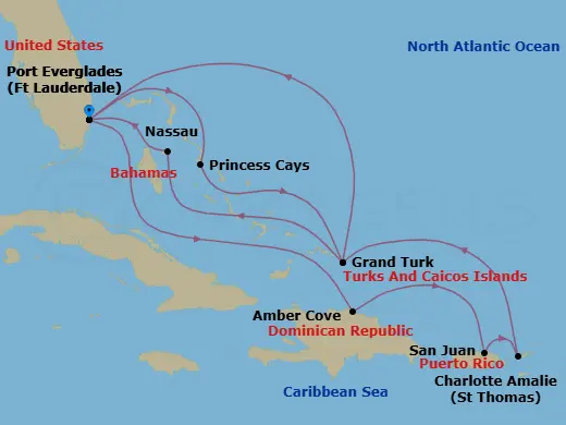 Itinerary schematic diagram
