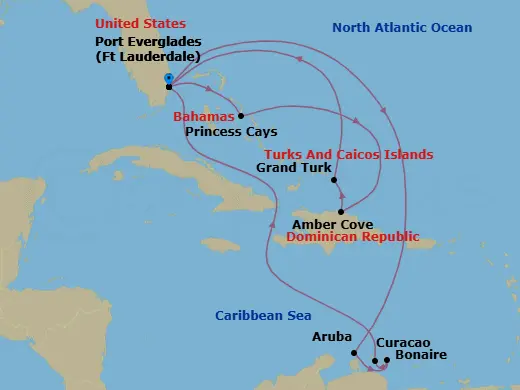 Itinerary schematic diagram