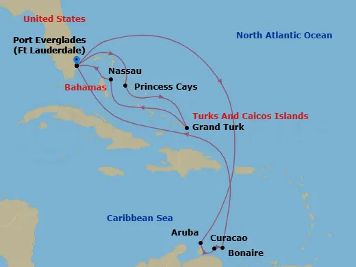 Itinerary schematic diagram