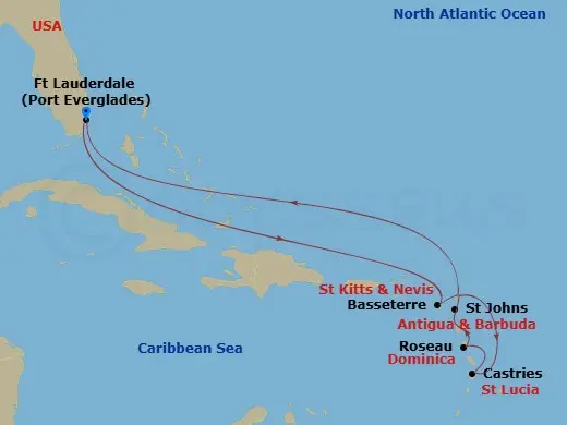 Itinerary schematic diagram