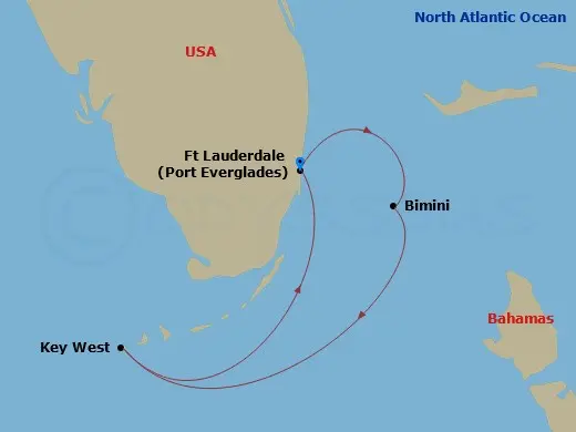 Itinerary schematic diagram