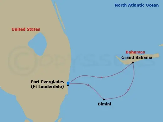Itinerary schematic diagram