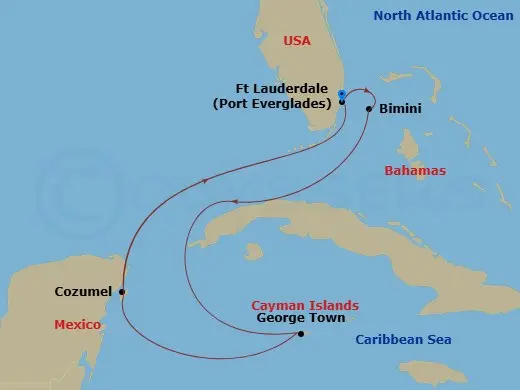 Itinerary schematic diagram