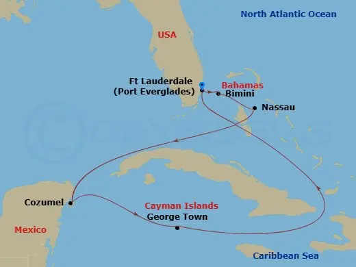Itinerary schematic diagram