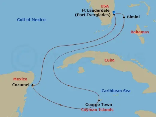 Itinerary schematic diagram