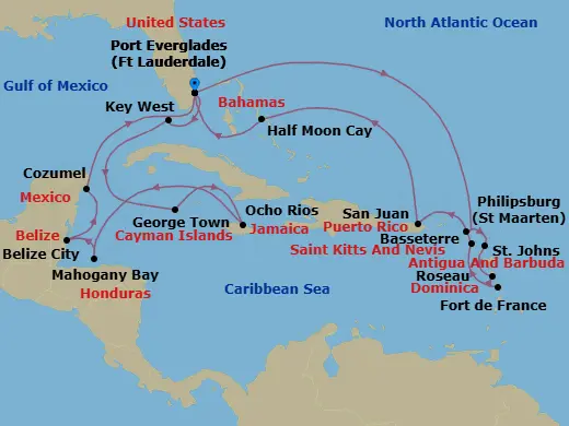 Itinerary schematic diagram
