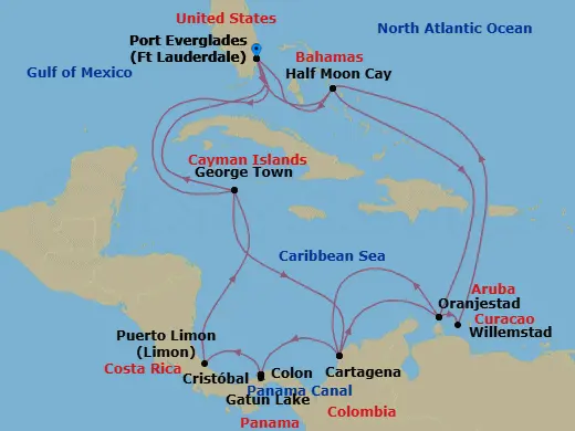 Itinerary schematic diagram