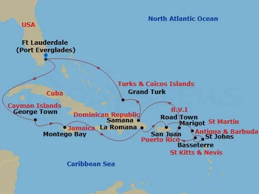 Itinerary schematic diagram
