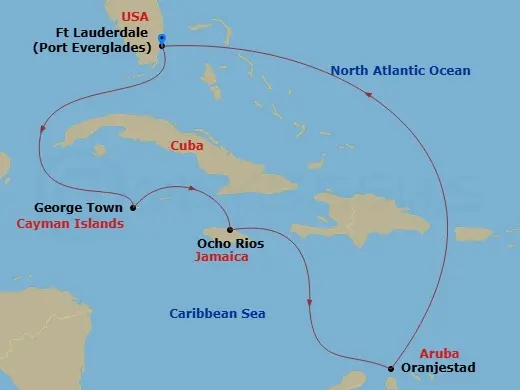 Itinerary schematic diagram