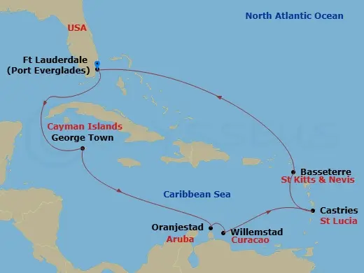 Itinerary schematic diagram