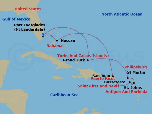 Itinerary schematic diagram